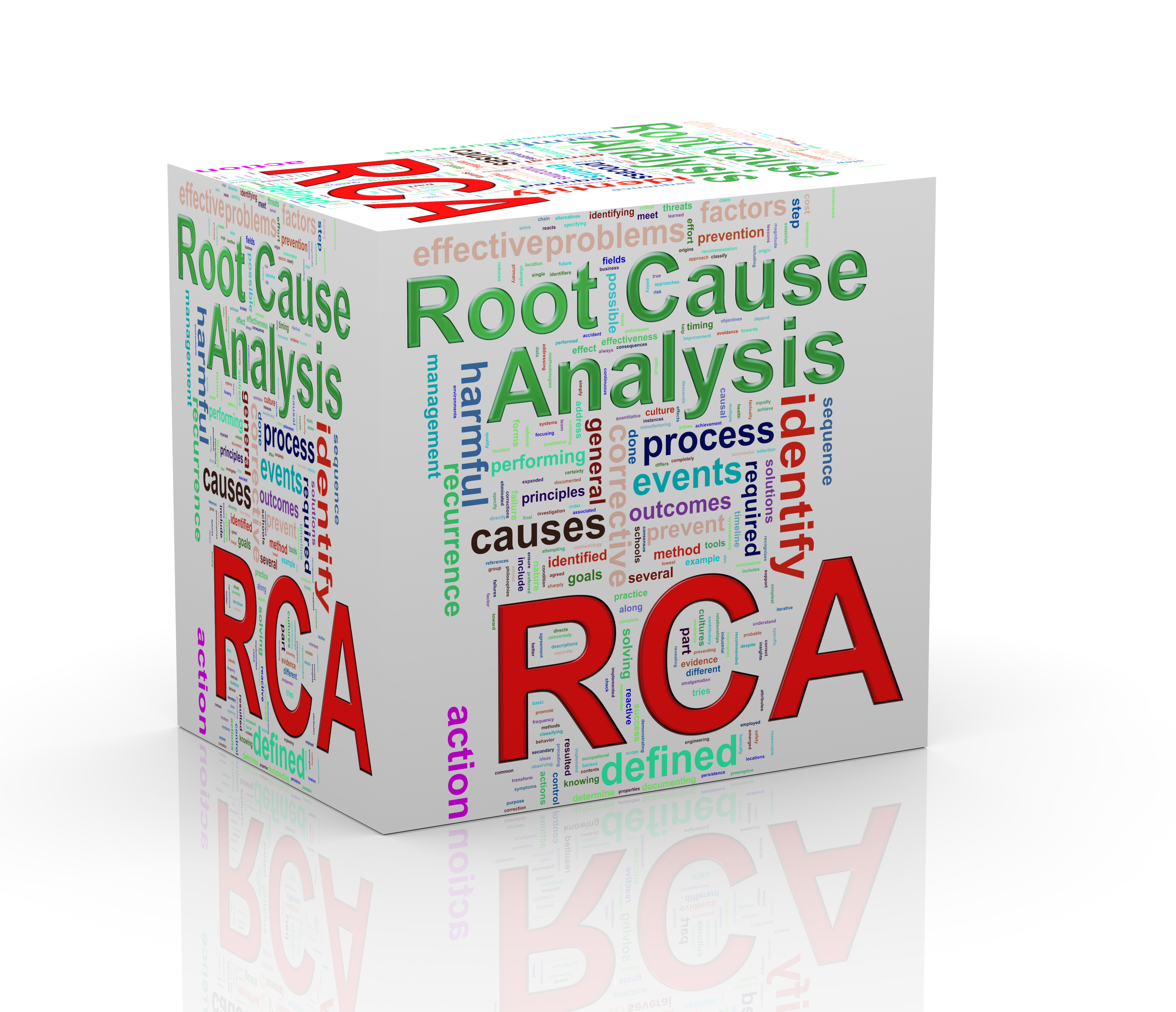 Root Cause Analysis